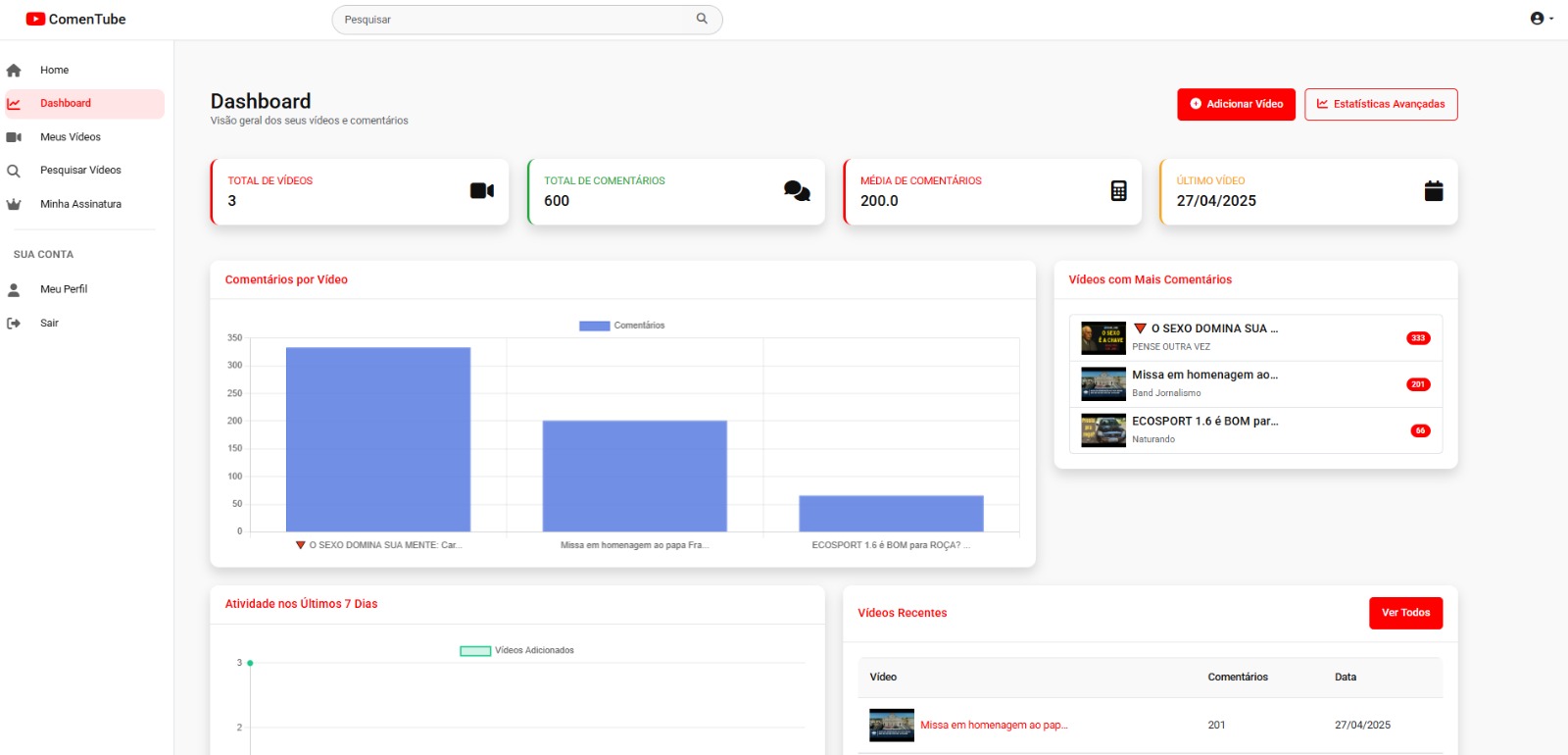 ComenTube Dashboard